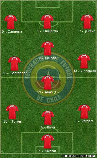 Chile Formation 2013