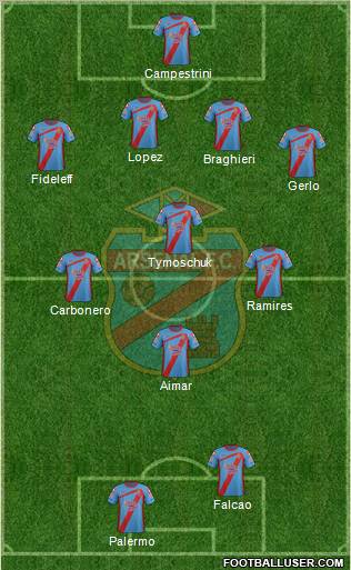 Arsenal de Sarandí Formation 2013