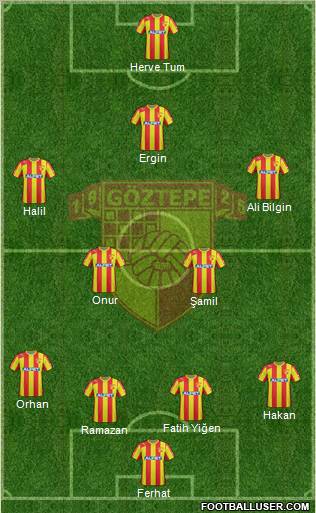 Göztepe A.S. Formation 2013