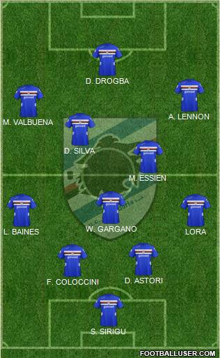 Sampdoria Formation 2013