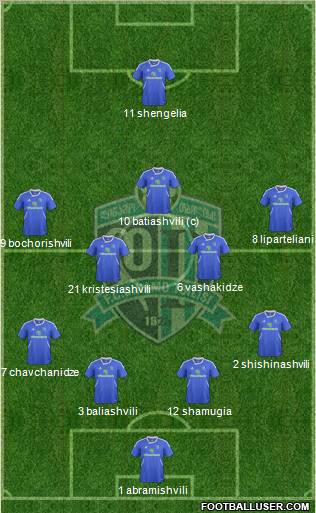 Dinamo Tbilisi Formation 2013