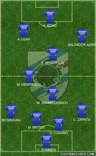 Sampdoria Formation 2013