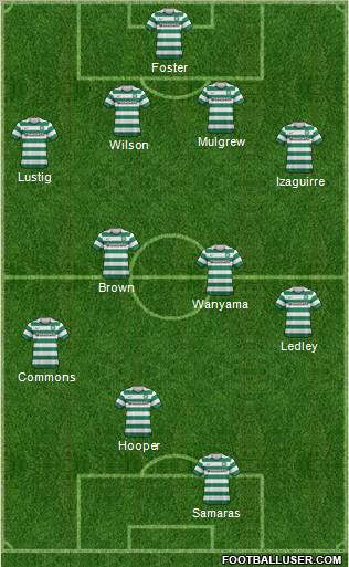 Celtic Formation 2013