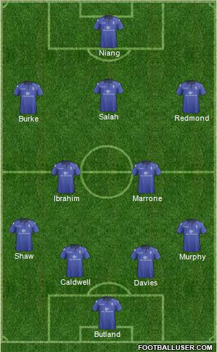 Birmingham City Formation 2013