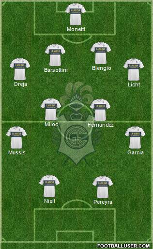 Gimnasia y Esgrima de La Plata Formation 2013