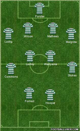 Celtic Formation 2013