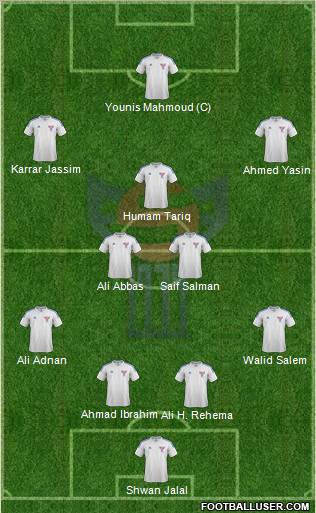 Faroe Islands Formation 2013