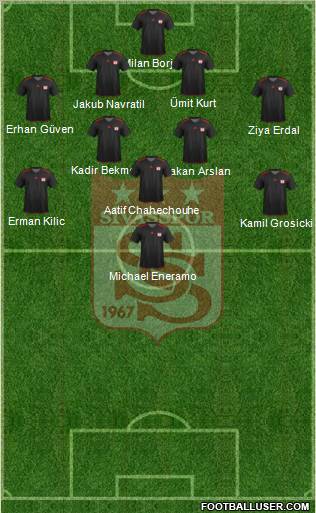 Sivasspor Formation 2013