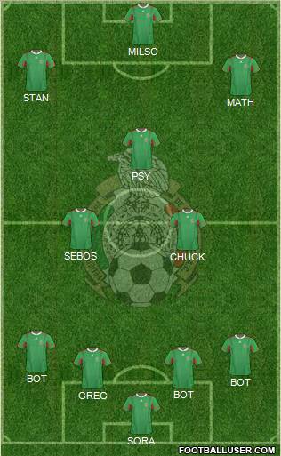 Mexico Formation 2013