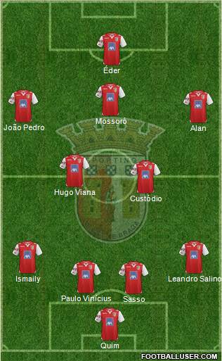 Sporting Clube de Braga - SAD Formation 2013