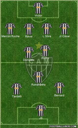 C Atlético Mineiro Formation 2013