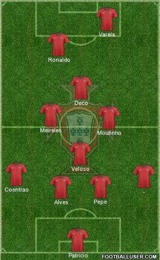 Portugal Formation 2013