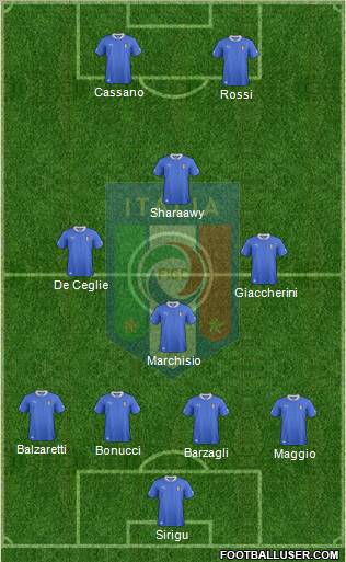 Italy Formation 2013