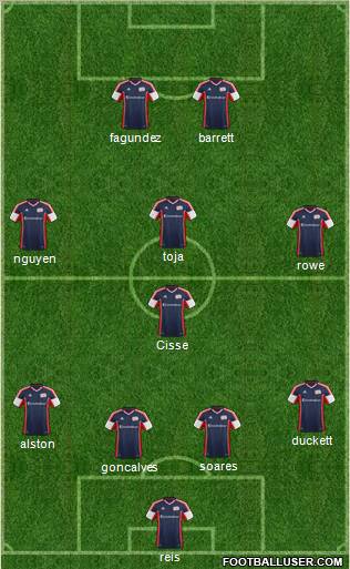 New England Revolution Formation 2013