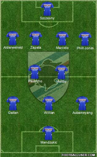 Sampdoria Formation 2013