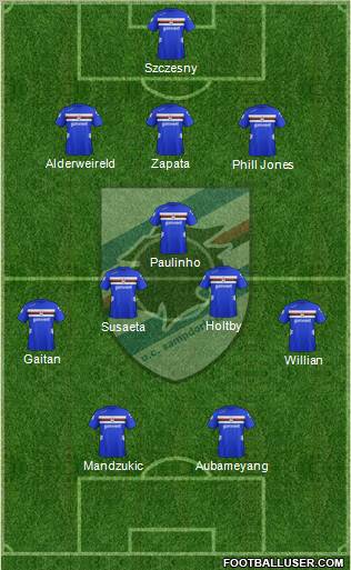 Sampdoria Formation 2013