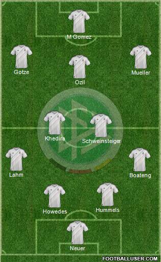 Germany Formation 2013