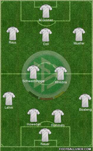 Germany Formation 2013