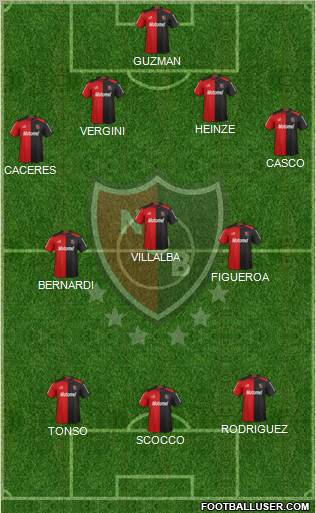 Newell's Old Boys Formation 2013