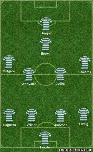 Celtic Formation 2013