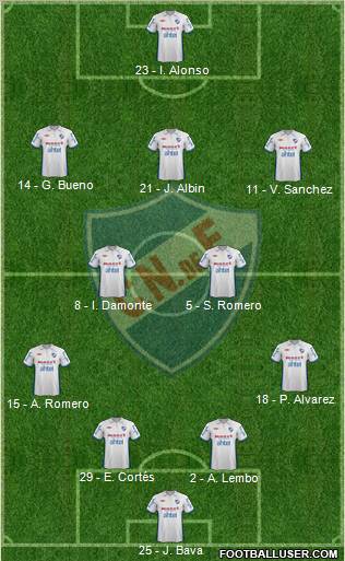 Club Nacional de Football Formation 2013