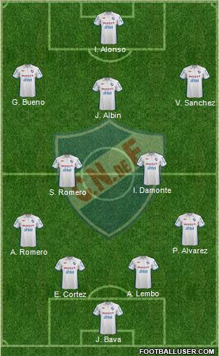 Club Nacional de Football Formation 2013