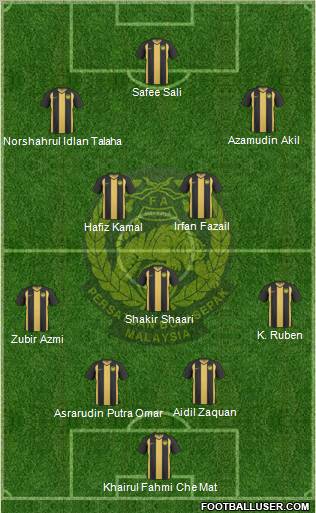 Malaysia Formation 2013