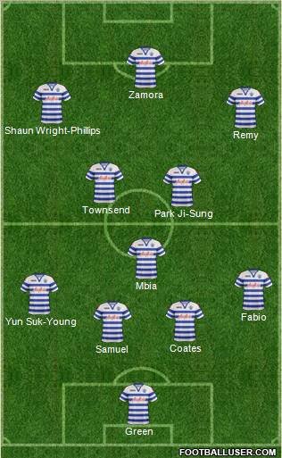 Queens Park Rangers Formation 2013