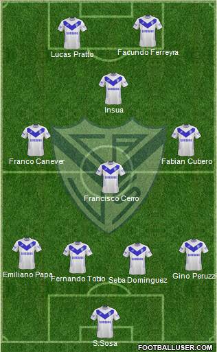 Vélez Sarsfield Formation 2013