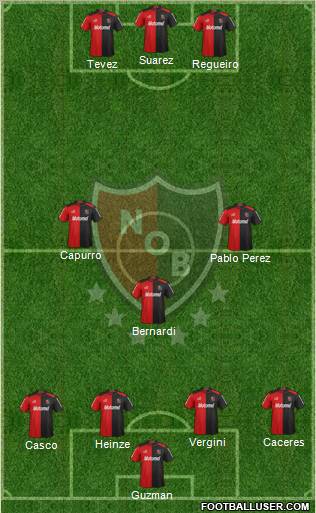 Newell's Old Boys Formation 2013