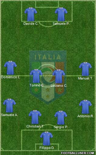 Italy Formation 2013