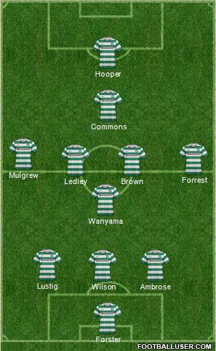 Celtic Formation 2013