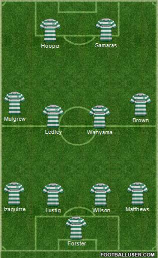 Celtic Formation 2013