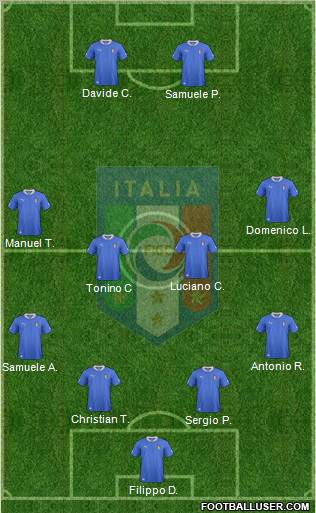 Italy Formation 2013