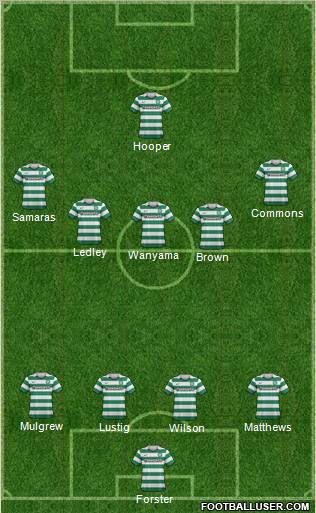 Celtic Formation 2013