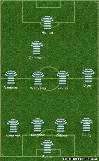 Celtic Formation 2013