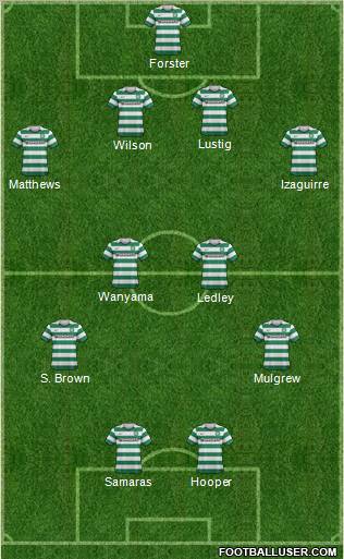 Celtic Formation 2013