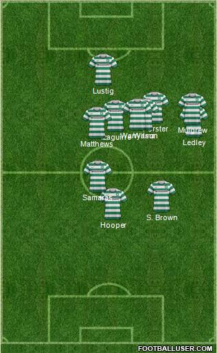 Celtic Formation 2013