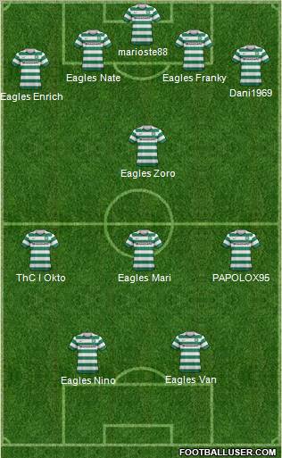 Celtic Formation 2013