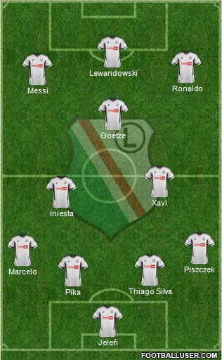 Legia Warszawa Formation 2013