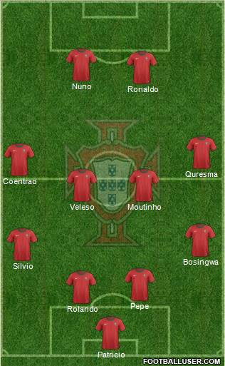 Portugal Formation 2013