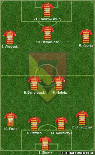 Jagiellonia Bialystok Formation 2013