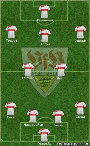 VfB Stuttgart Formation 2013