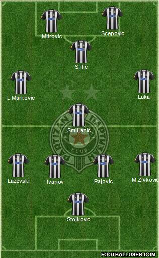 FK Partizan Beograd Formation 2013