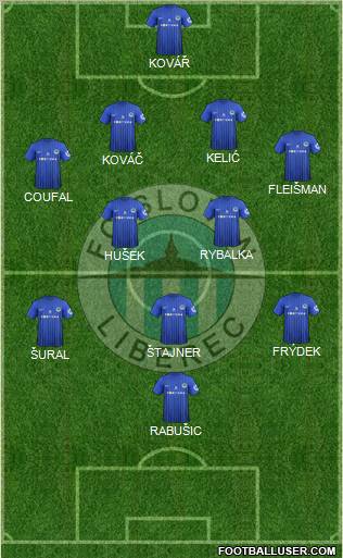 Slovan Liberec Formation 2013