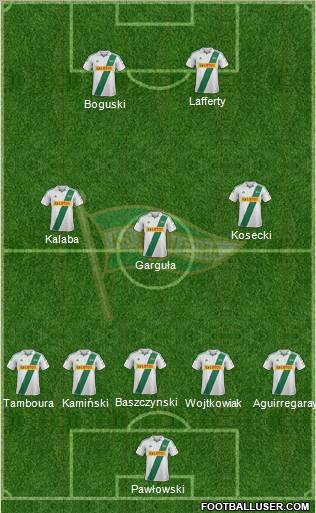 Lechia Gdansk Formation 2013