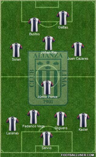 C Alianza Lima Formation 2013