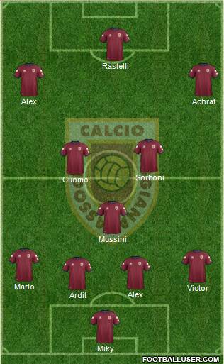 Reggiana Formation 2013