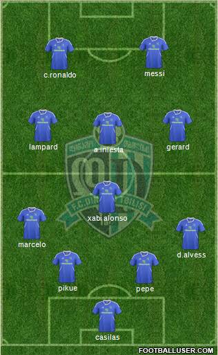 Dinamo Tbilisi Formation 2013