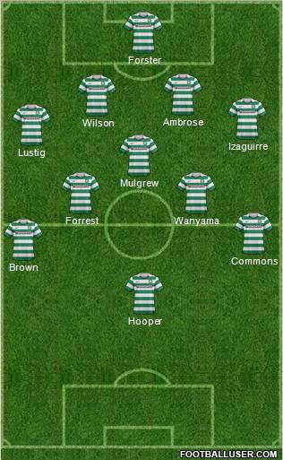 Celtic Formation 2013